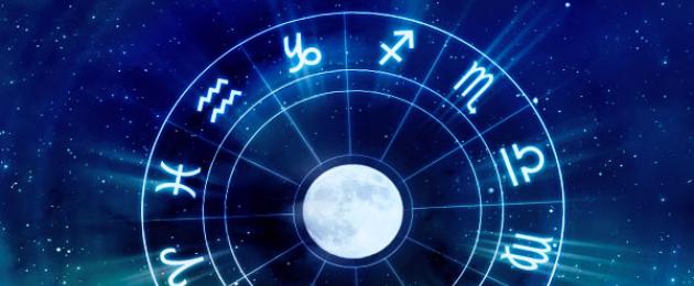 Cum s-au schimbat semnele zodiacului de-a lungul lunilor.  Semne zodiacale după data nașterii (luni, date și destine): conform horoscoapelor