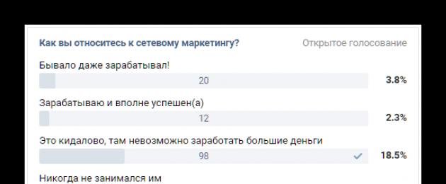 Как да гласувате в контакт.  Как да кажем глас в интервю във VK.  Как да вземете гласа в социалната мрежа Vkontakte за телефон за помощ