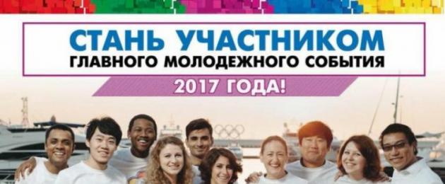 Festivalul Internațional al Tineretului.  XIX Festivalul Unirii Tinerilor și Studenților de lângă Soci.  Harta teritoriului festivalului