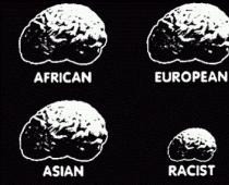 การเหยียดเชื้อชาติในปัจจุบันเป็นปัญหาระดับโลก