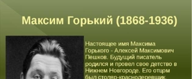 Извън им'я гіркого.  Горький М. Основні дати життя та творчості.  «На Русь насуваються хмари»